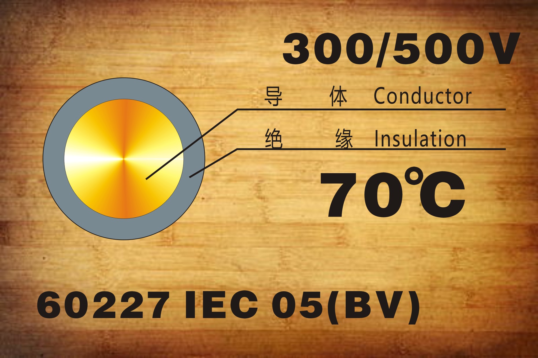 內(nèi)部布線用導(dǎo)體溫度為70℃的單芯實心導(dǎo)體無護套電纜