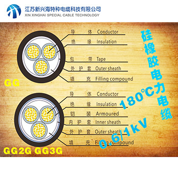 硅橡膠絕緣硅橡膠護(hù)套電力電纜