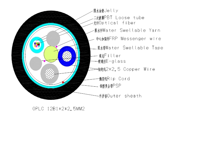 OPLC光纜 光電復合纜 OPLC-12B1+RVV2X2.5光纖復合低壓電纜